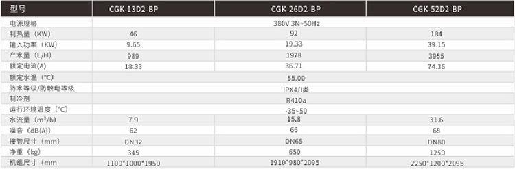 商用全直流变频超低温热水机-产品参数1