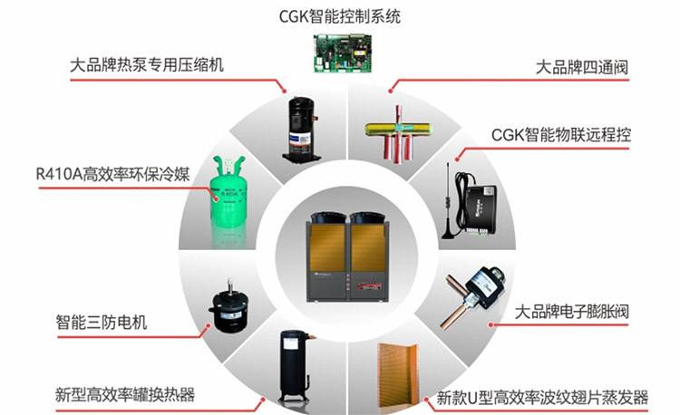 商用常规热水机(标准款)-核心元件图1