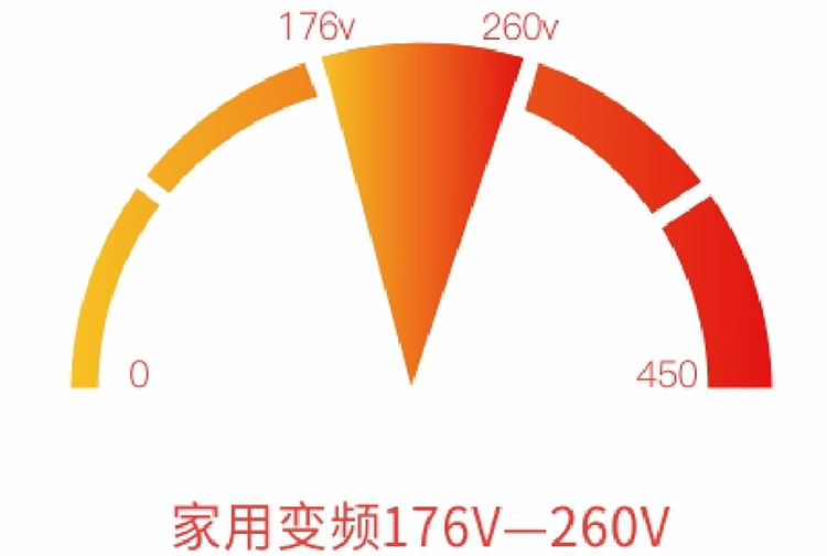 宽电压运行1-176V-260V