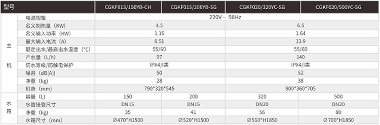 家用静态式空气能热水器-产品参数1