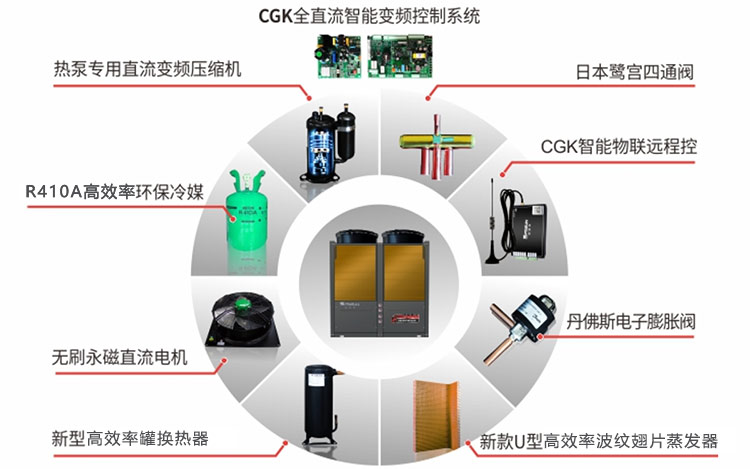 商用超低温变频采暖空调机-核心元件部分1