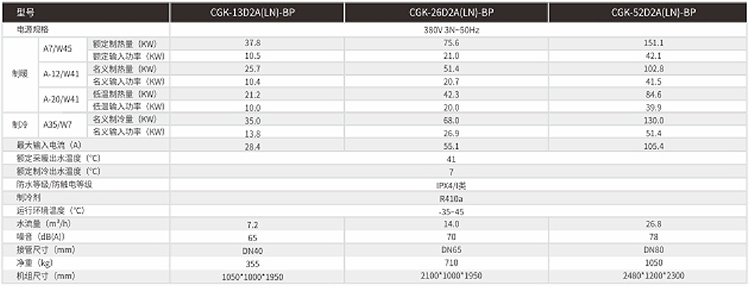 商用超低温变频采暖空调机-产品参数1