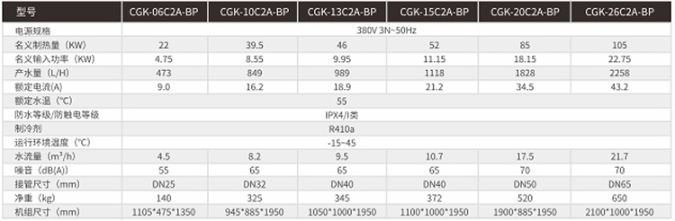 商用全直流变频热水机-产品参数1