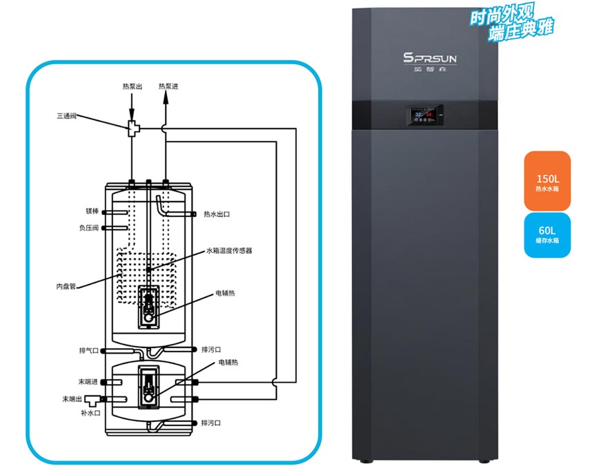 多功能水箱-产品介绍图1