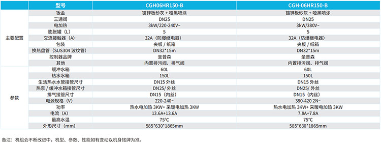 多功能水箱-产品参数1