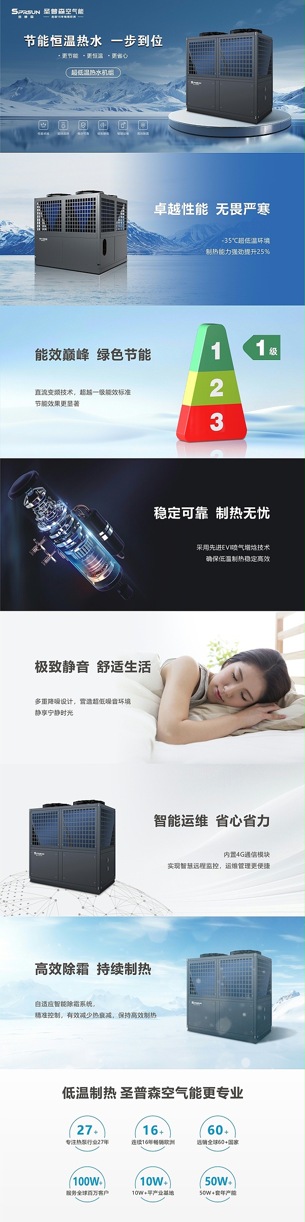 详情页变频热水