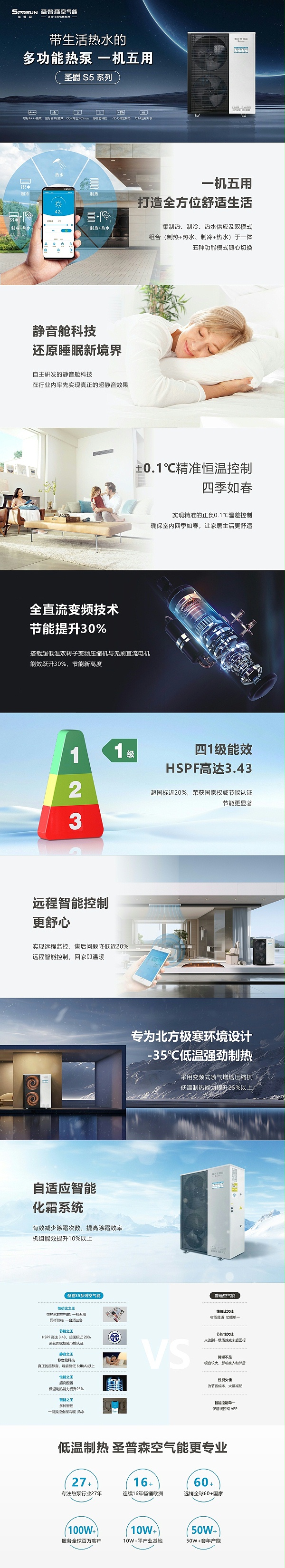 详情页S5