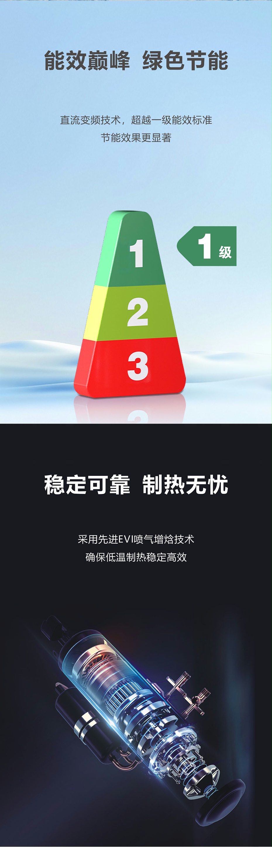 超低温商用变频冷暖15匹
