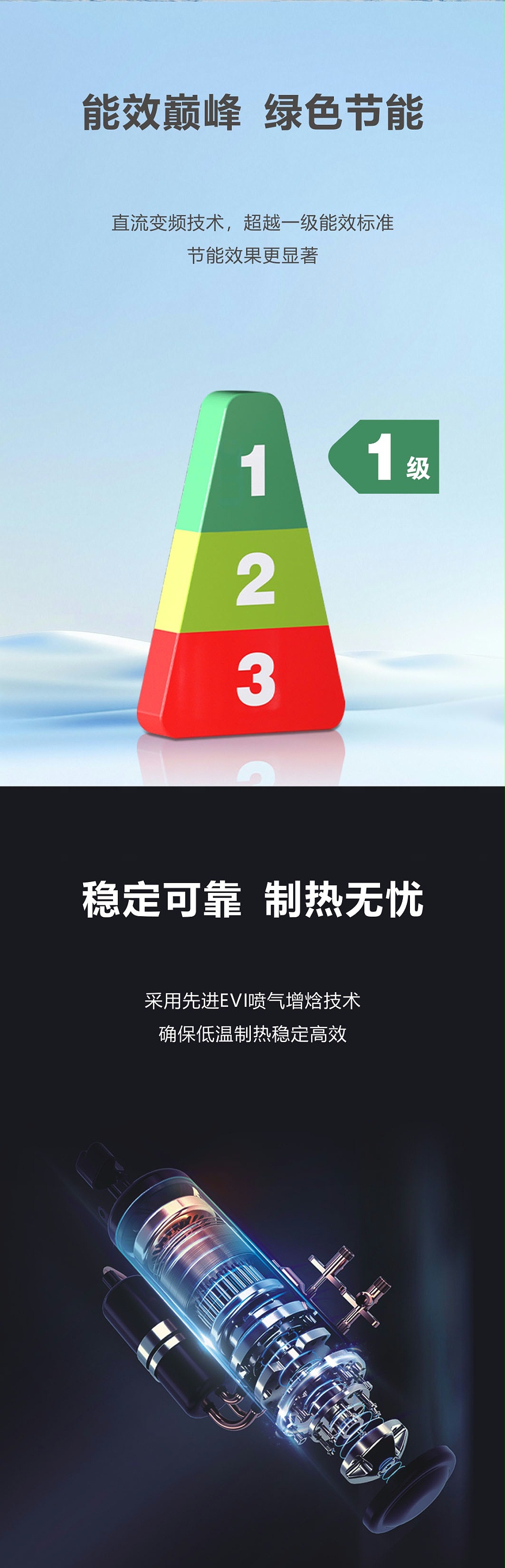 超低温商用变频冷暖60匹