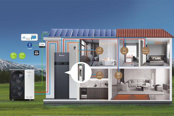 空气能安装示意图