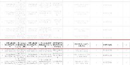 春光圣普森空气能热泵热水机质量监督抽查再获认可