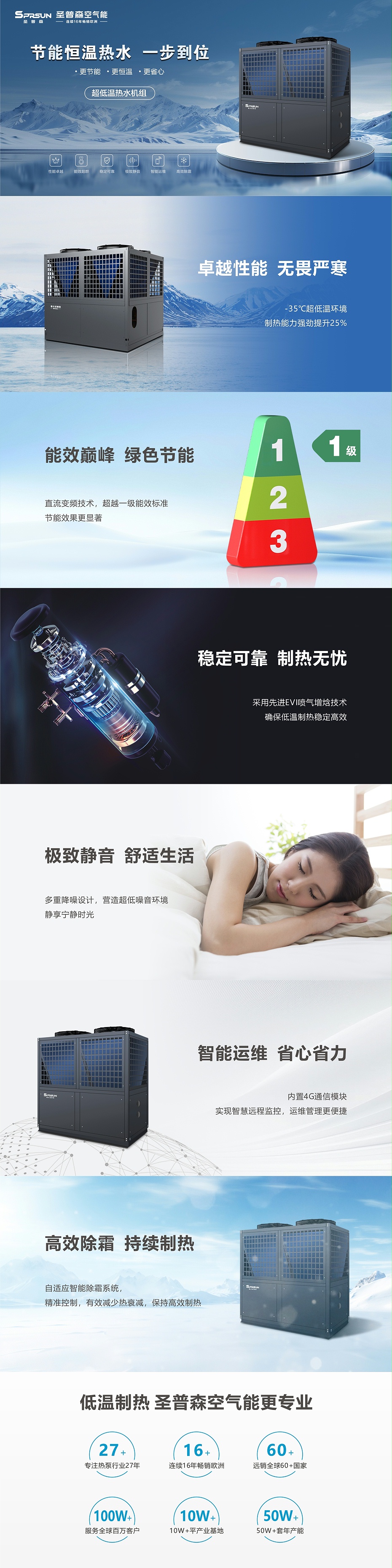 详情页变频热水