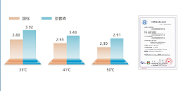 空气能热泵COP值解读：如何衡量一台热泵的能效水平？